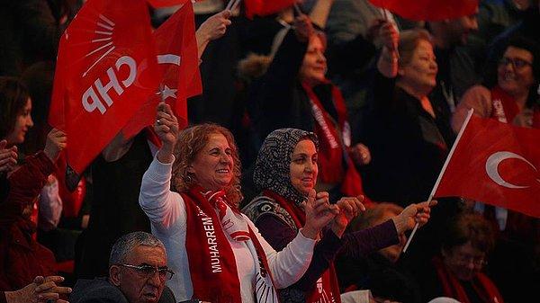 CHP: 1. sıradan 6 kadın aday