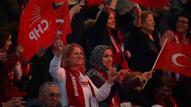 CHP: 1. sıradan 6 kadın aday