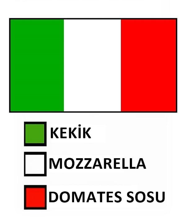 1. İtalya