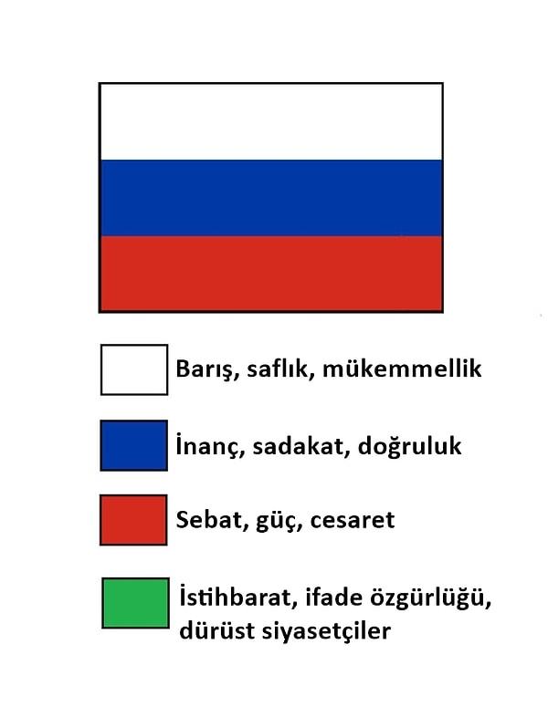16. Rusya