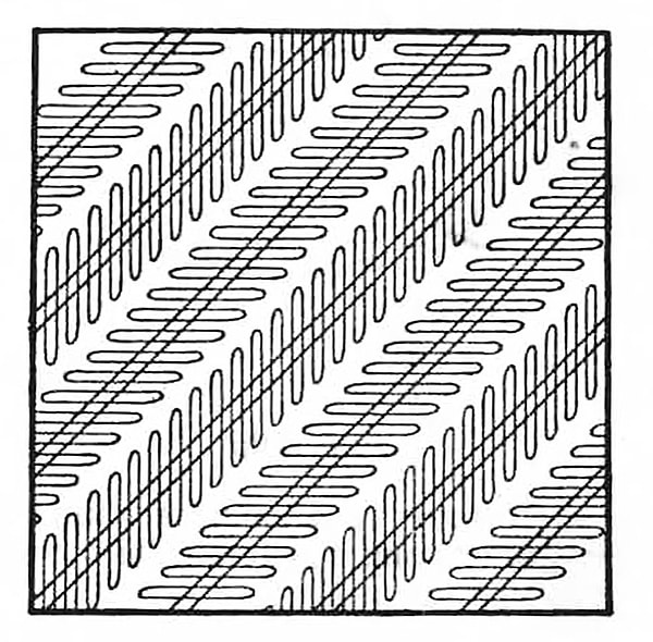 4. Линии параллельны?