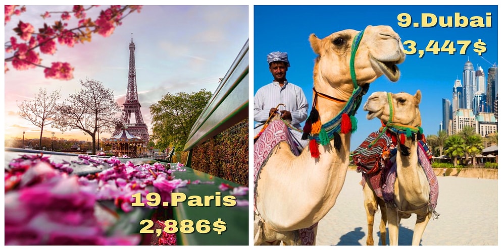 Ayda 2.000 Dolardan Fazla Kazanıyorlar! İşçilerin En Yüksek Maaşlara Çalıştığı 28 Şehir