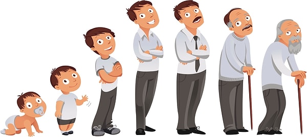 1. Для начала скажите сколько вам лет: