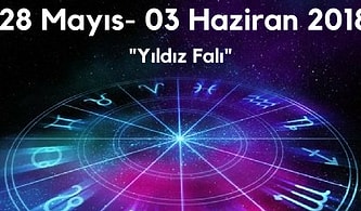 Bize Burcunu Söyle Hangi Psikolojik Rahatsızlığa Yatkın Olduğunu Söyleyelim 4