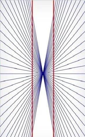 13. İki kırmızı çizgi son derece paralel ve düz.