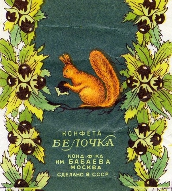 10. Сколько стоил 1 кг конфет "Белочка"?