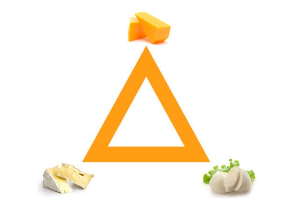 1. Какой сочетание сыров выберете?