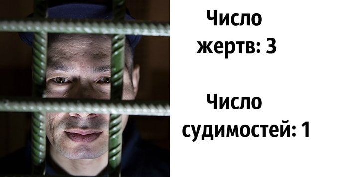 Глаза убийц: чешский фотограф снял взгляды украинских пожизненно осужденных