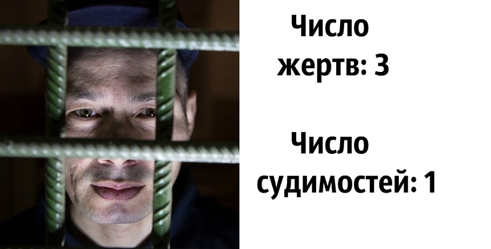 Глаза убийц: чешский фотограф снял взгляды украинских пожизненно осужденных