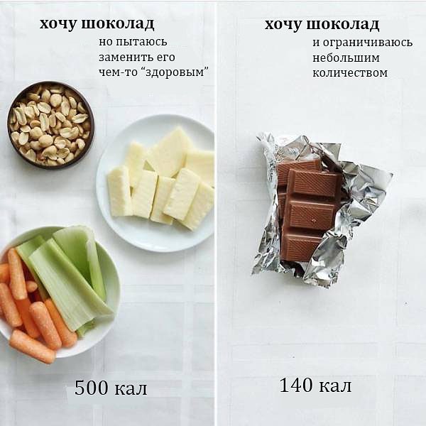 3. Иногда может получиться так, что меняешь шило на мыло