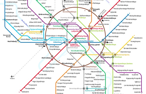 6. Какому городу принадлежит эта схема метро?