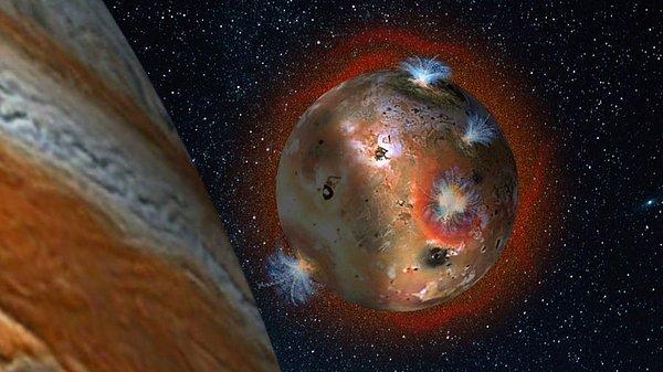 9. Jüpiter uydusu Io’nun volkanik faaliyetleri o kadar büyük ki, bu patlamalar iyi bir teleskopla dünyadan gözlemlenebilir.