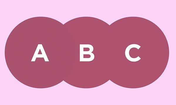 6. Какой круг находится впереди?