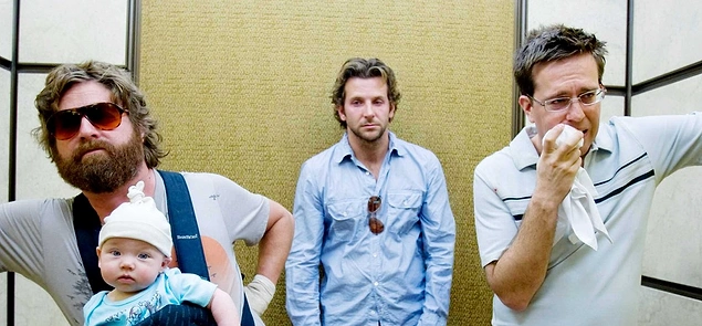 Felekten Bir Gece (The Hangover)