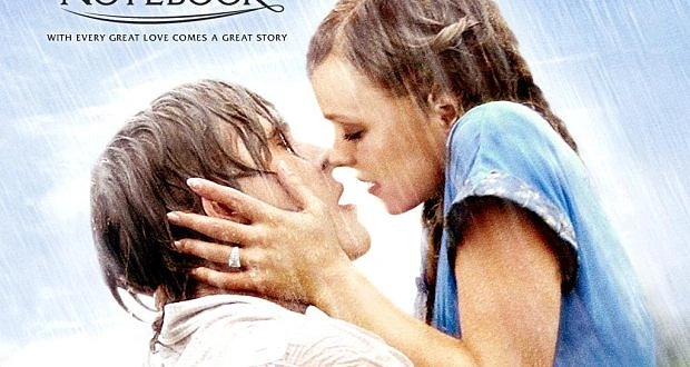Not Defteri (The Notebook)