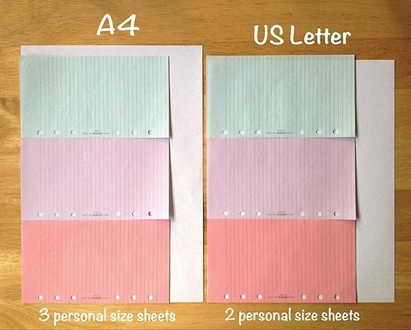 7. Dünyanın her yerinde kağıtlarda A formatı kullanılıyor. Biliyorsunuz işte, A4-A3-A2 gibi… Ama ABD’de yalnızca iki format var. Letter ve Legal.