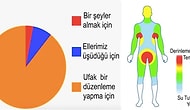 Yalnızca Erkeklerin Günlük Hayatlarında Sıkça Karşılaştıkları ve Çok İyi Anlayabileceği 20 Fotoğraf
