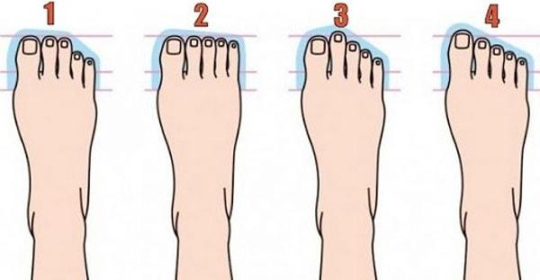 10. Ve son olarak, senin ayak şeklin hangisine benziyor?