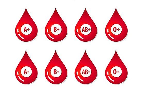 12. Kan gruplarının sağlığımız üzerindeki etkisi büyük: