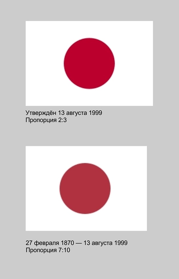 10. В 1999 году Япония изменила дизайн своего флага.