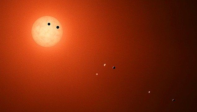 20. 2mass J2126-8140 - Bilinen en büyük Güneş sisteminin gezegeni