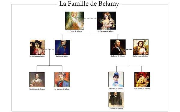 Ve kurgusal Belamy ailesi portrelerinden biri.