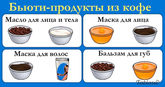Идеальный продукт для волос, лица и тела. Домашние бьюти-рецепты из кофе