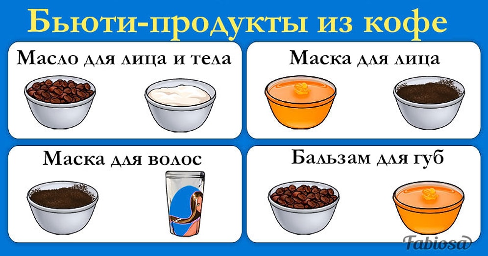Идеальный продукт для волос, лица и тела. Домашние бьюти-рецепты из кофе