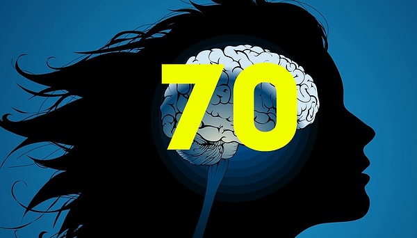 Ваш психологический IQ — 70!