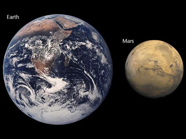 1. Сколько в % гравитация на Марсе составляет от земной?
