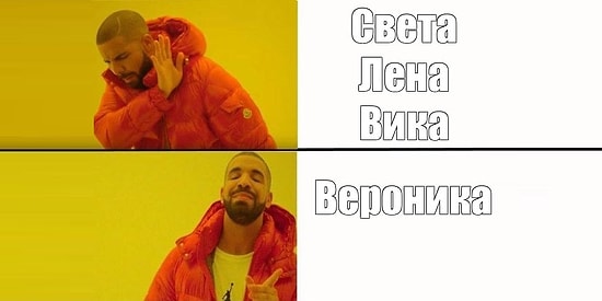 Тест: Как бы вас звали, будь вы другого пола