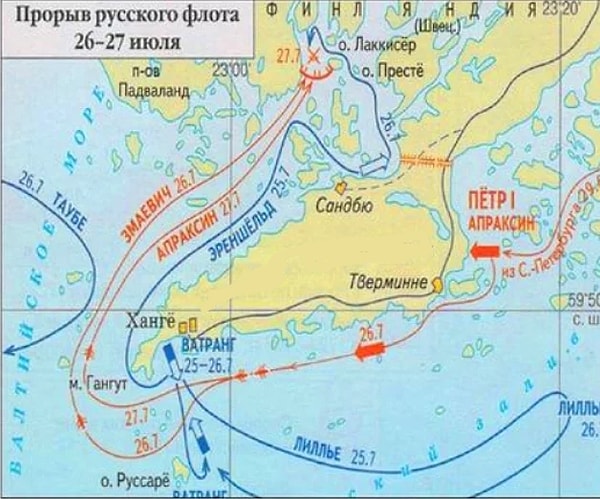 5. Какое сражение на данной карте?