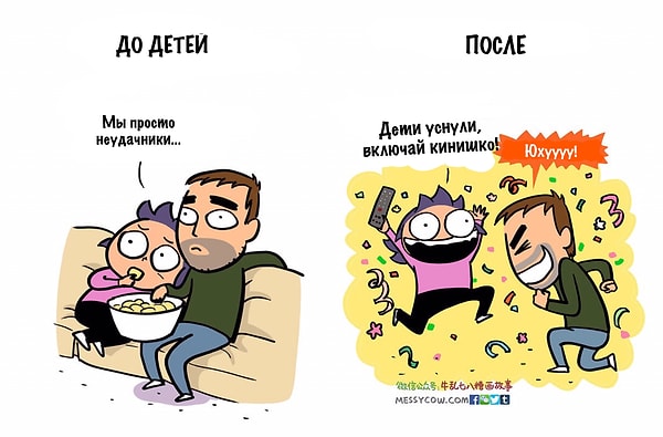 1. Просмотр ТВ дома в субботу вечером