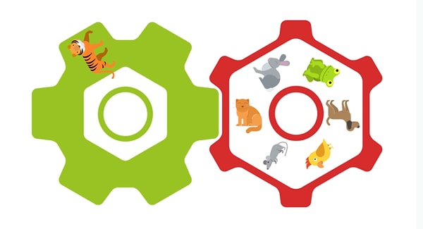 9. Перед вами две вертящиеся шестеренки. С каким животным столкнется тигр?