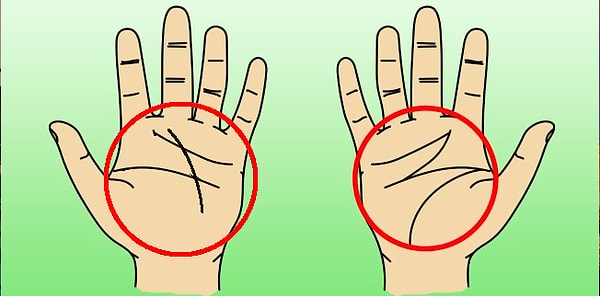 Посмотрите внимательно на линии на ладонях. Какую букву вы видите?