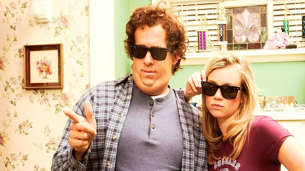 Тест: какой из вас друг?