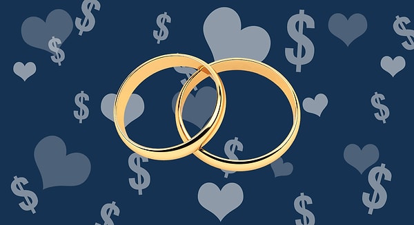 8. И последний вопрос. Нижеприведенные четыре слова указаны в определенном порядке по значимости (от самого важного к наименее важному). Какой из этих вариантов 100% ваш?