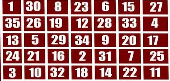 Числовой тест на успех: Выбрав цифру, узнаете, когда вам повезет