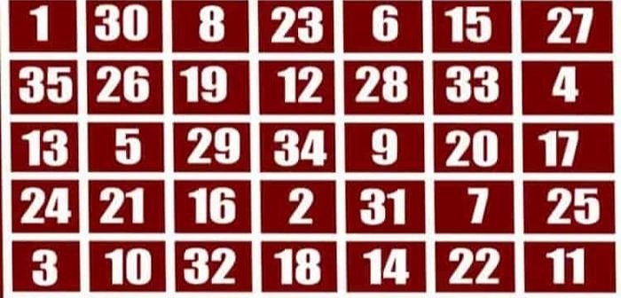 Числовой тест на успех: Выбрав цифру, узнаете, когда вам повезет