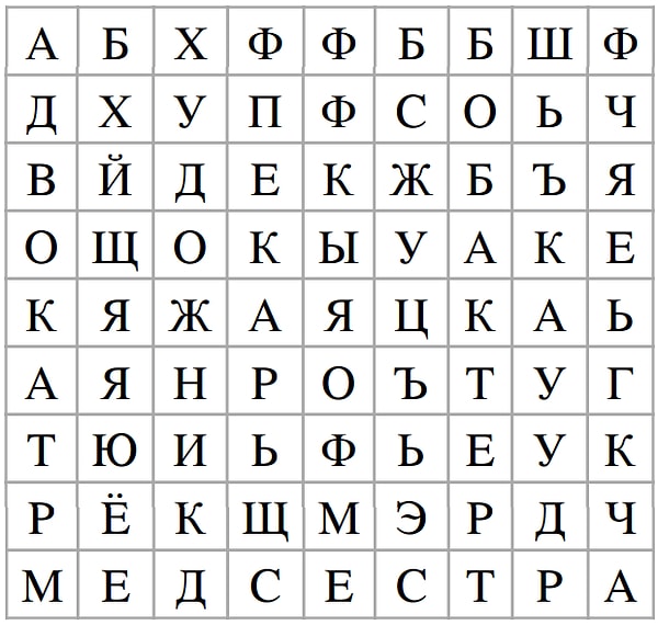 5. Какую профессию увидели первой?