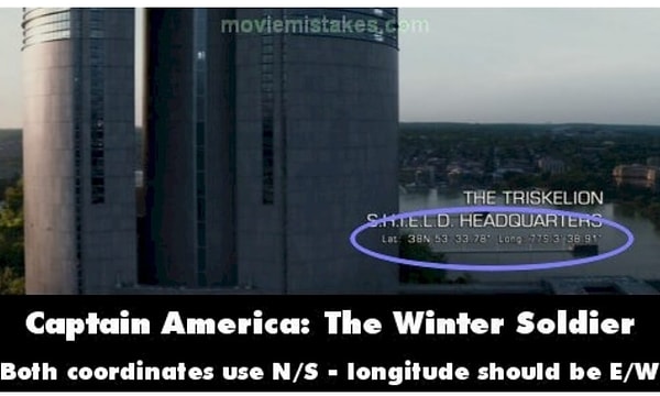 13. Координаты север-юг