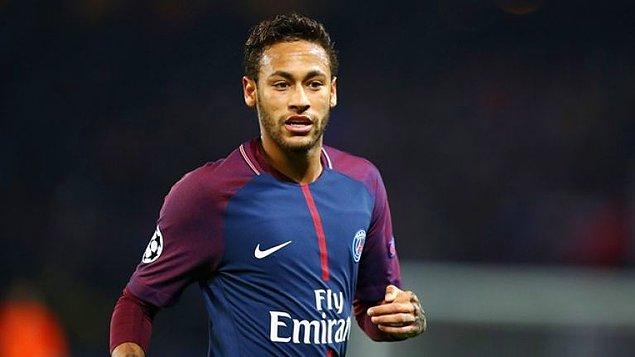 1. Neymar - [310.2M euro]