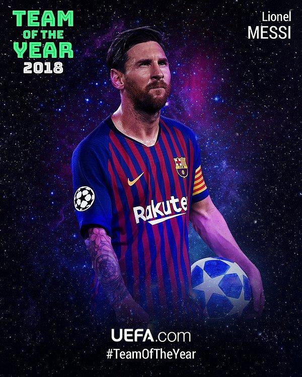 9. Lionel Messi - Barcelona / Forvet