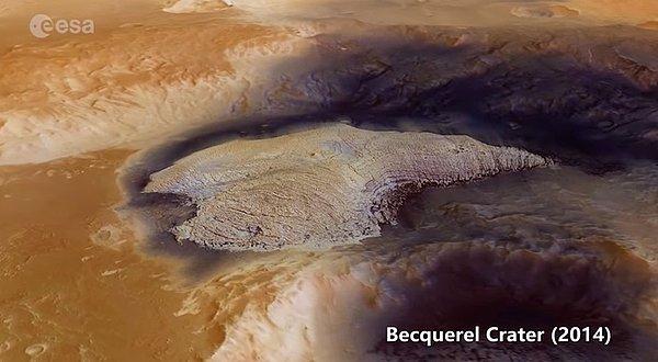 15 yıl boyunca yüksek çözünürlüklü fotoğraflar çeken Mars Ekspresi (Mars Express), Mars'ın milyarlarca yıllık izini sürdü.
