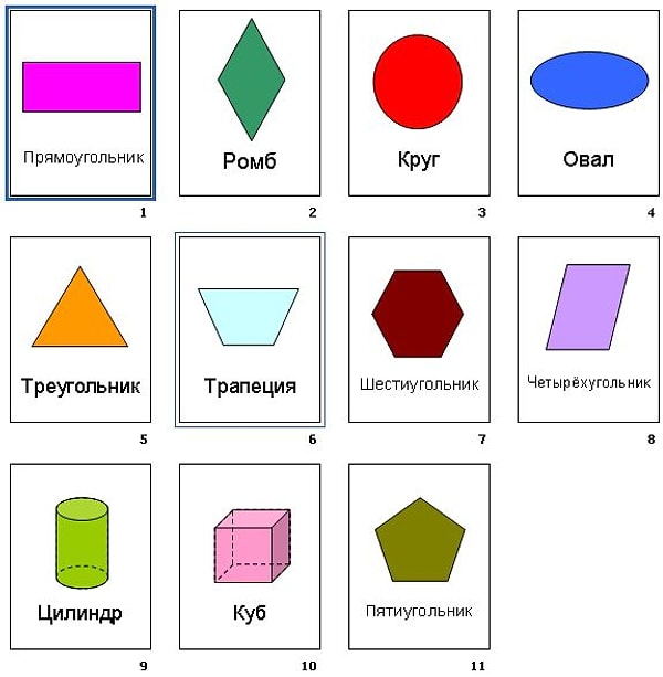 7. Стороны и диагонали этой фигуры равны, диагонали также образуют прямые углы, углы равны. А еще она имеет не одну ось симметрии и один центр симметрии. Скажите, что это за фигура.