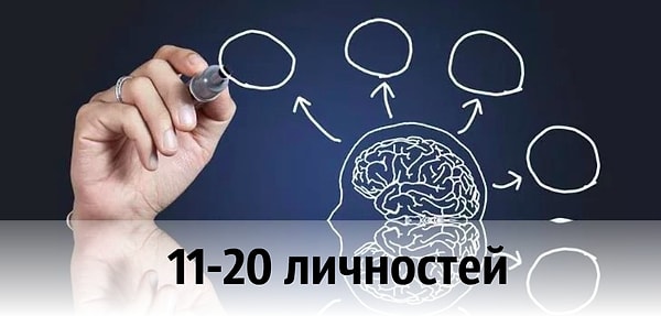 В вас живёт от 11 до 20 личностей!