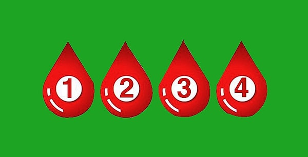 Какая группа крови у вас?