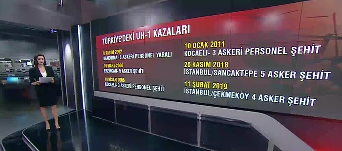 Düşen Helikopter UH-1 Çıktı: 17 Yılda 6 Kaza, 26 Şehit