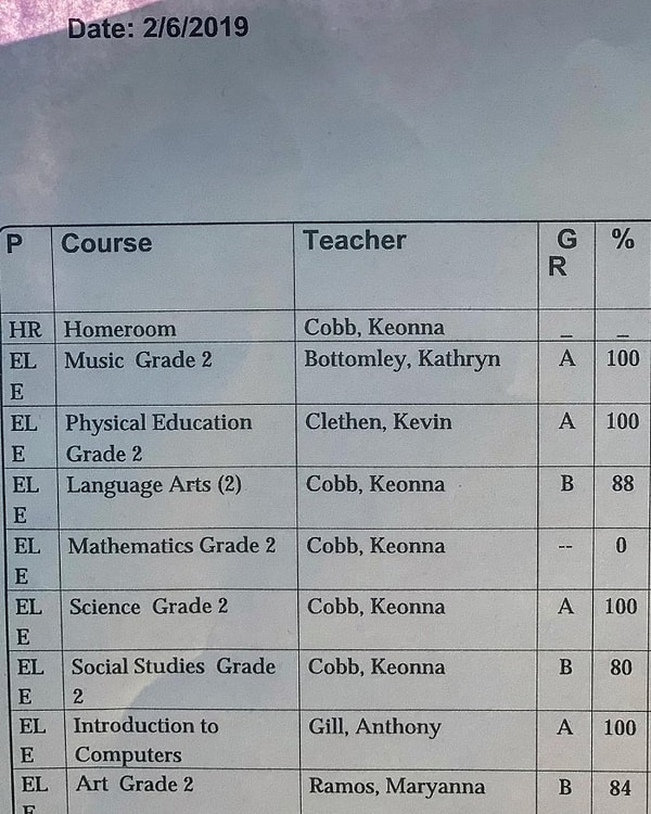 5. Мальчик делает успехи не только в спорте, но и в школе
