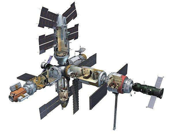 1986: SSCB, Mir uzay istasyonu'nu uzaya gönderdi.